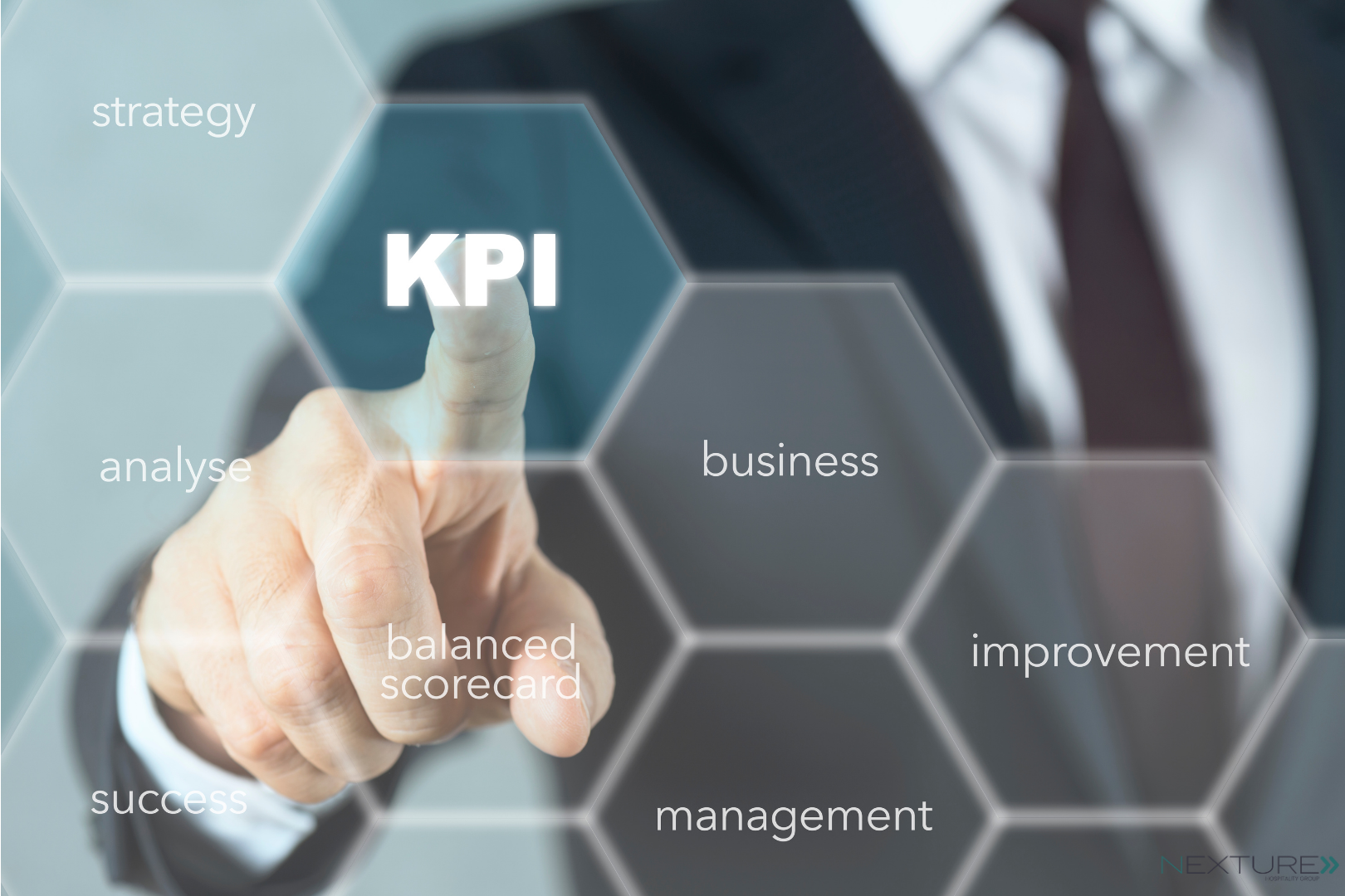 Key Performance Indicators